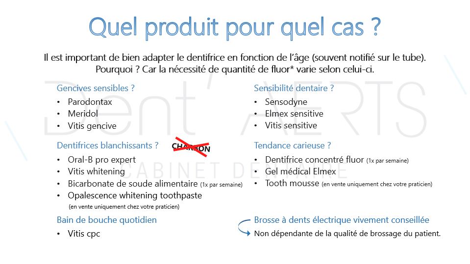 DentifriceExemple